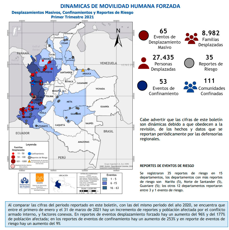 colombia movilidad forzada 1